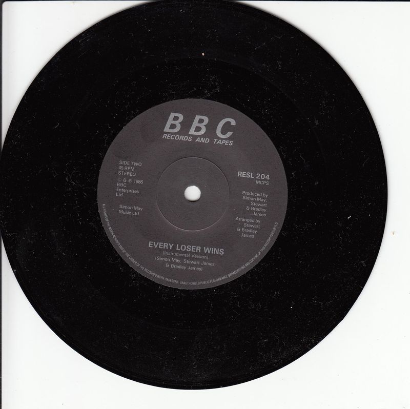 Nick Berry – Every Loser Wins (UK)