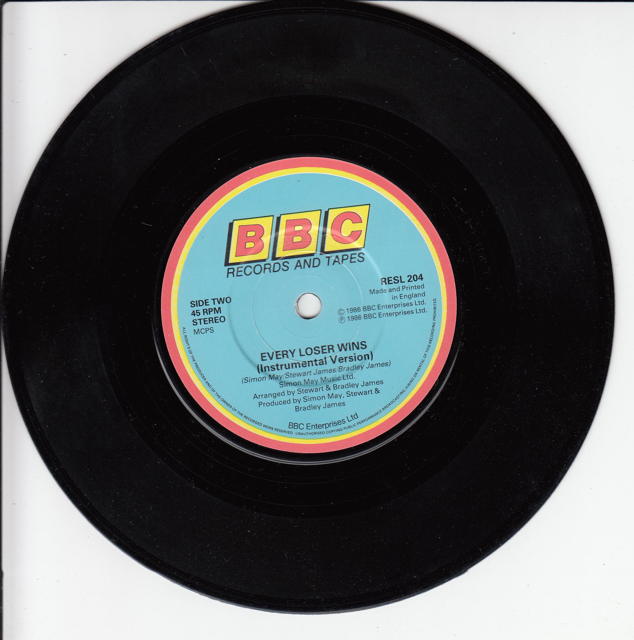 Nick Berry - Every Loser Wins (UK)