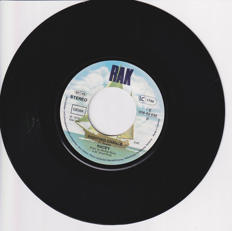 Racey – Some Girls