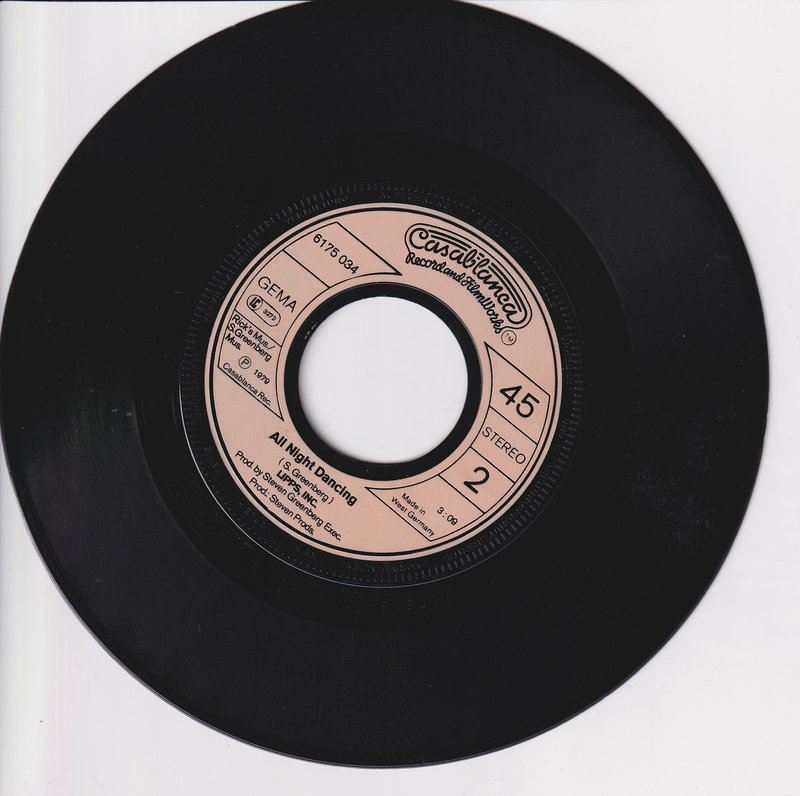 Lipps Inc – Funkytown