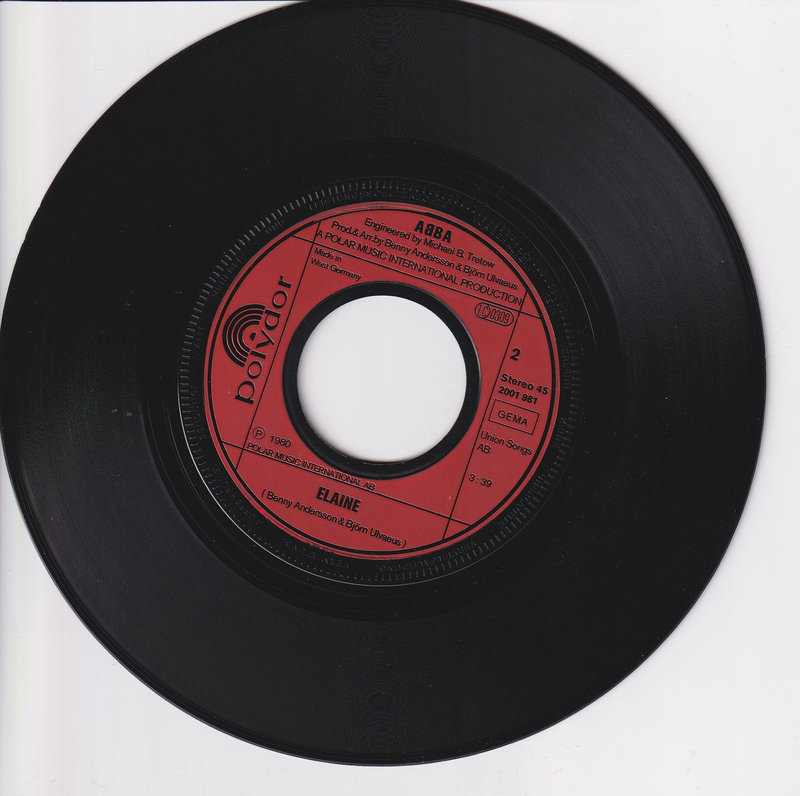 ABBA – The Winner Takes It All