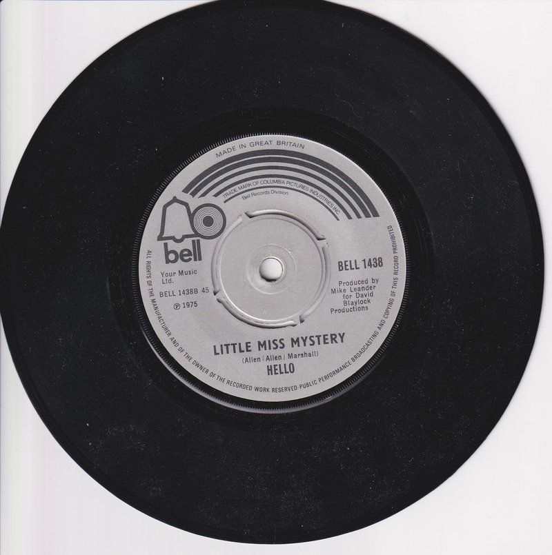Hello – New York Groove (UK)