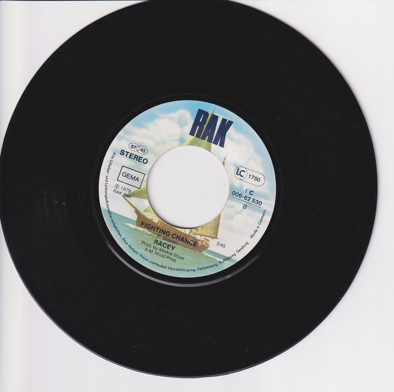 Racey – Some Girls